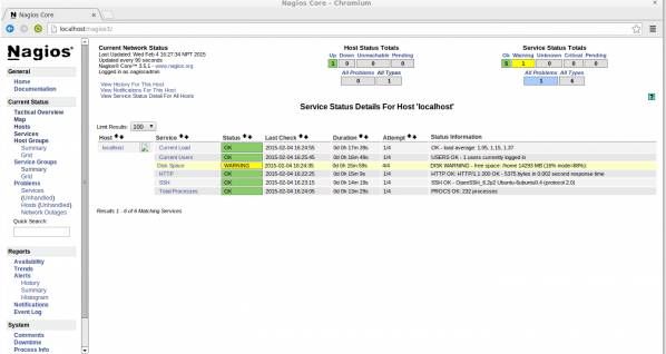 IT 监控软件 Nagios