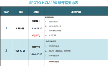 SPOTO DATACOM HCIA 198班课程安排表【6月9日】