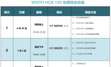 SPOTO HCIE-DATACOM 129班课程安排表【6月30日】
