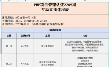 SPOTO PMP项目管理认证2209期 课程安排表【6月28日】