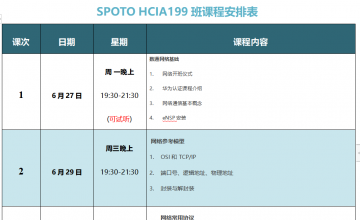 SPOTO DATACOM HCIA 199班课程安排表【6月27日】