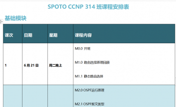 SPOTO EI CCNP 314班课程表【6月21日】