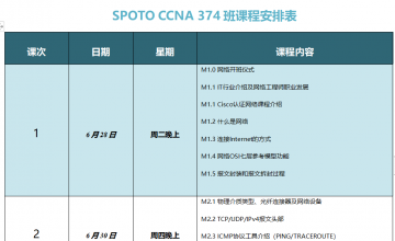 SPOTO CCNA 374班课程安排表【6月28日】
