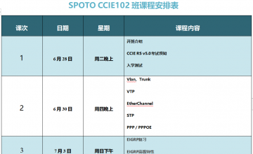 SPOTO EI CCIE 102班课程安排表【6月28日】