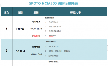 SPOTO DATACOM HCIA 200班课程安排表【7月07日】