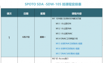 SPOTO SDA-SDW 105班课程安排表【6月27日】