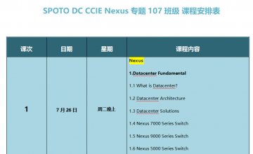 SPOTO DC CCIE Nexus专题 107班级 课程安排表【7月26日】