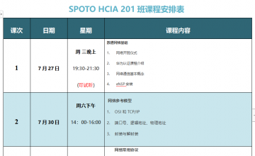 SPOTO DATACOM HCIA 201班课程安排表【7月27日】