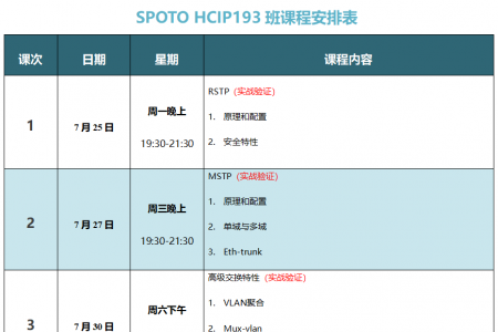 SPOTO HCIP-DATACOM 193课表安排表【7月25日】