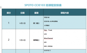 SPOTO EI CCIE 103班课程安排表【8月02日】