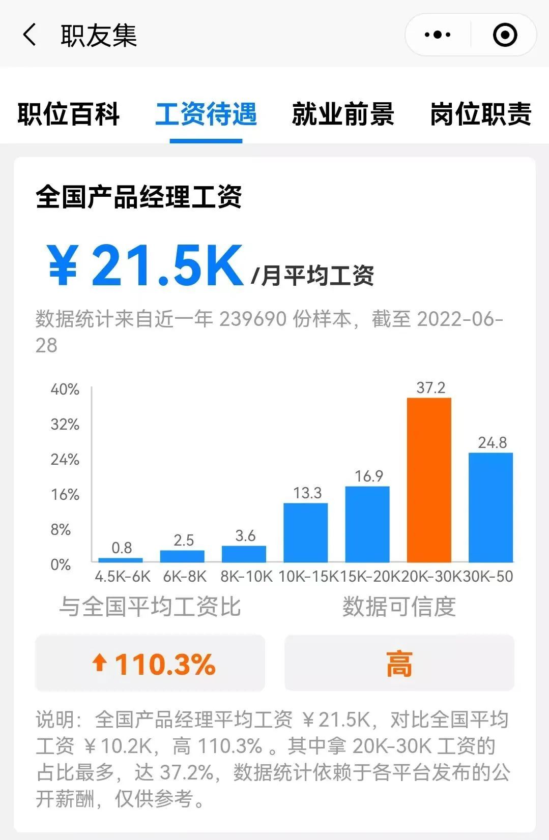 产品经理工资待遇情况