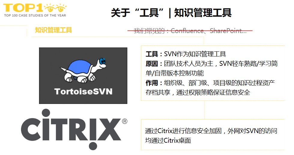 关于“工具”|知识管理工具