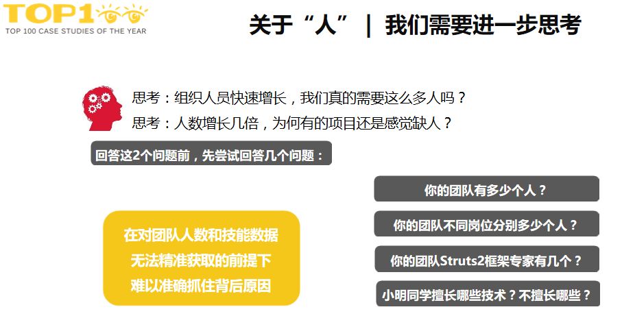 关于“人” |我们需要进一 步思考
