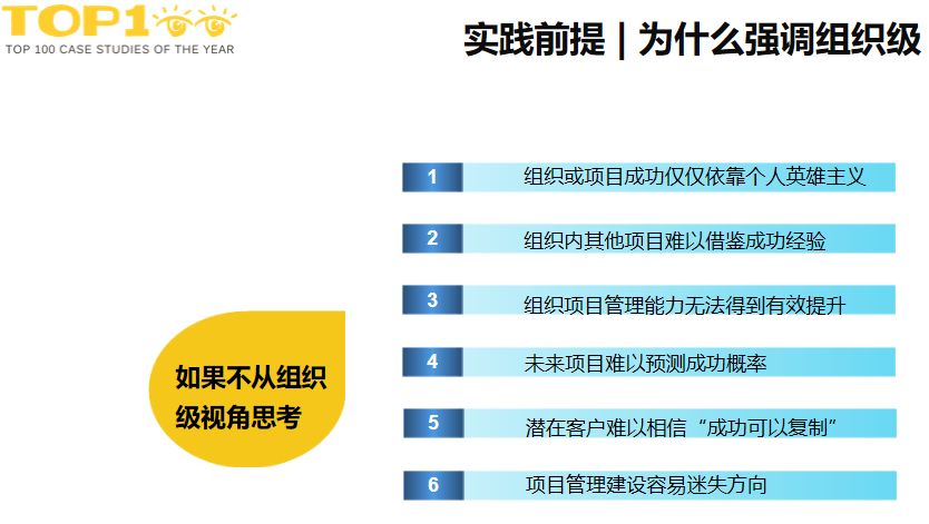 实践前提|为什么强调组织级