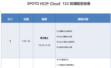 SPOTO HCIP-Cloud 122班课程安排表【8月03日】