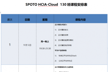 SPOTO HCIA-Cloud 130班课程安排表【9月05日】