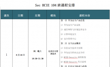 SPOTO Sec HCIE 104班课表安排表【9月06日】