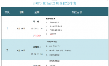 SPOTO DATACOM HCIA 202班课程安排表【8月16日】