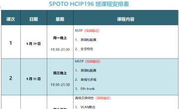 SPOTO HCIP-DATACOM 196课表安排表【8月29日】