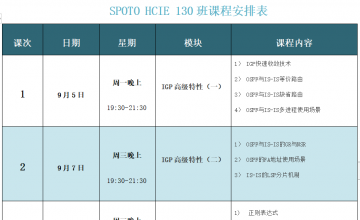 SPOTO HCIE-DATACOM 130班课程安排表【9月05日】