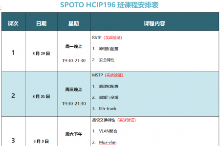 SPOTO HCIP-DATACOM 196课表安排表【8月29日】