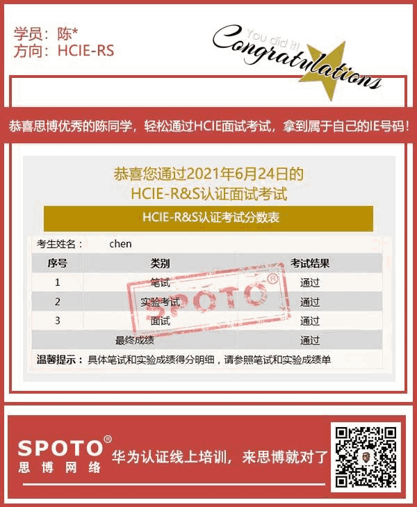 思博陈同学HCIE成绩单