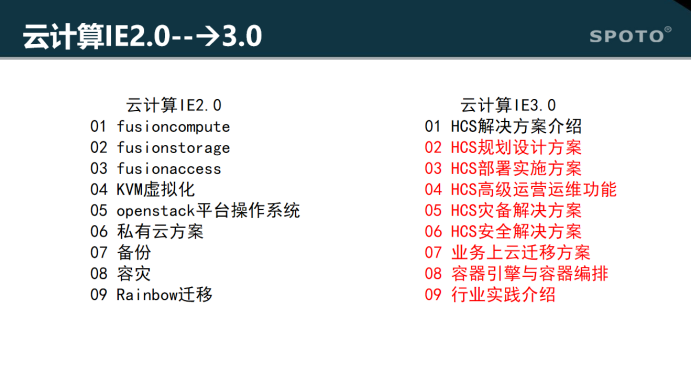 HCIE云计算改版前后内容变化