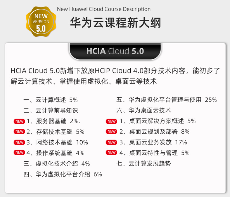 HCIA Cloud 5.0课程大纲