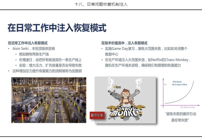 在日常工作中注入恢复模式