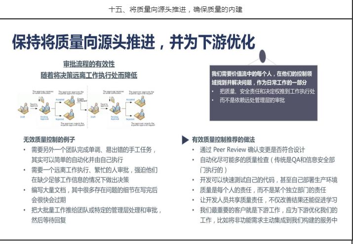 保持将质量向源头推进,并为下游优化