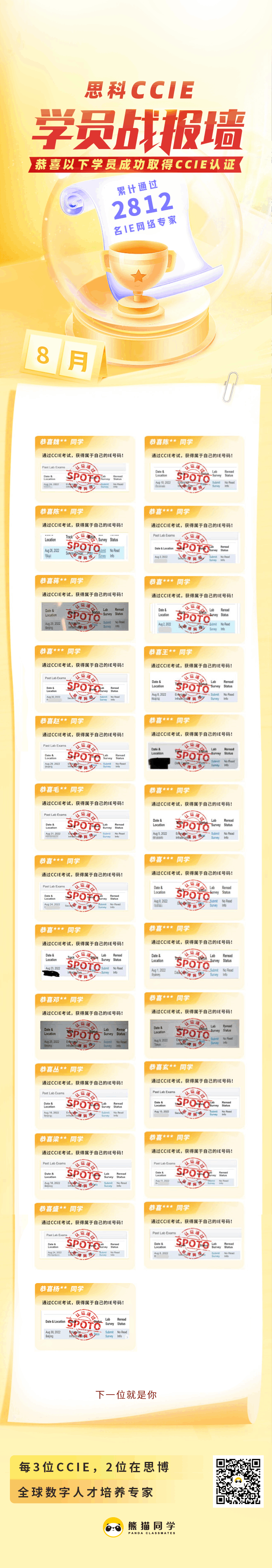 【思科战报】2022-08月思博思科战报墙