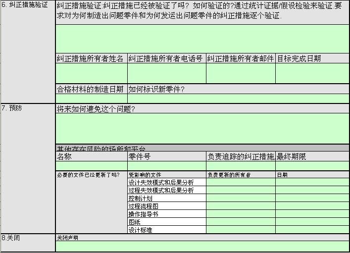 8D问题分析报告-3