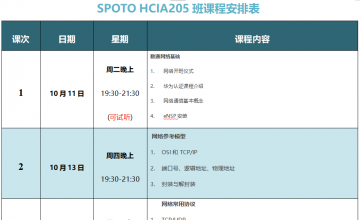 SPOTO DATACOM HCIA 205班课程安排表【10月11日】