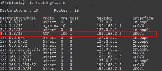 查看R2路由表