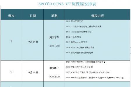 SPOTO CCNA 377班课程安排表【10月30日】