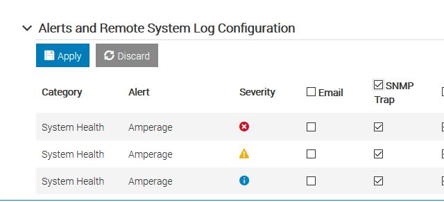 Alertsand Remote System Log Conguration（警报和远程系统日志配置）