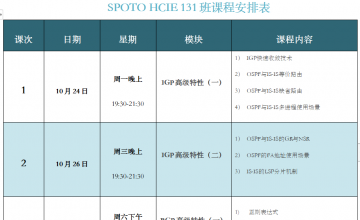 SPOTO HCIE-DATACOM 131班课程安排表【10月24日】