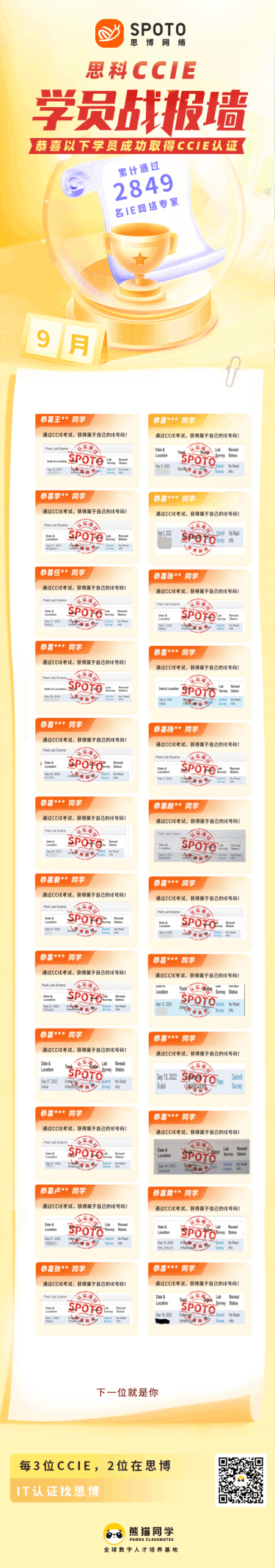 【思科战报】2022-09月思博战报墙来啦