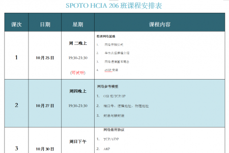 SPOTO DATACOM HCIA 206班课程安排表【10月25日】