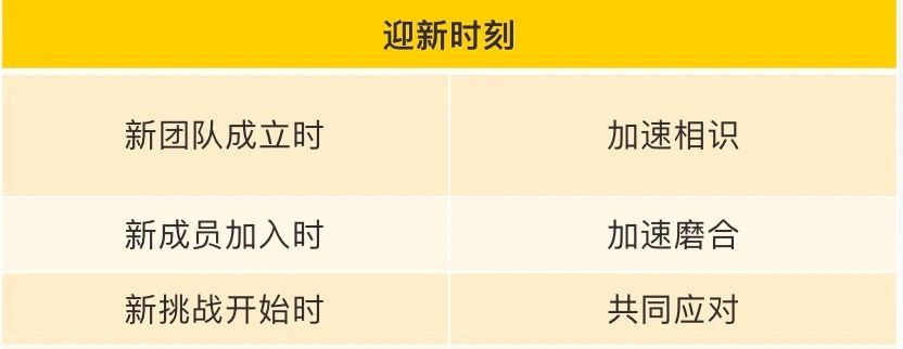 迎新时刻