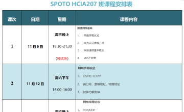 SPOTO DATACOM HCIA 207班课程安排表【11月09日】