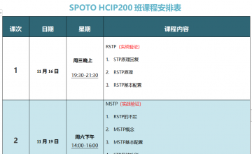 SPOTO HCIP-DATACOM 200课表安排表【11月16日】