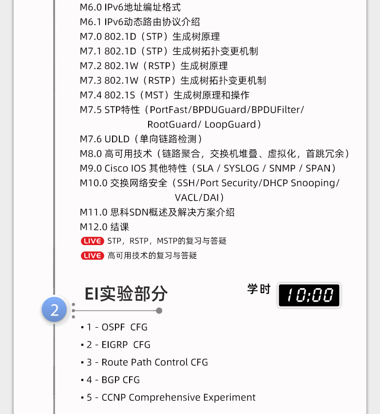 新CCNP Enterprise方向课程大纲-2