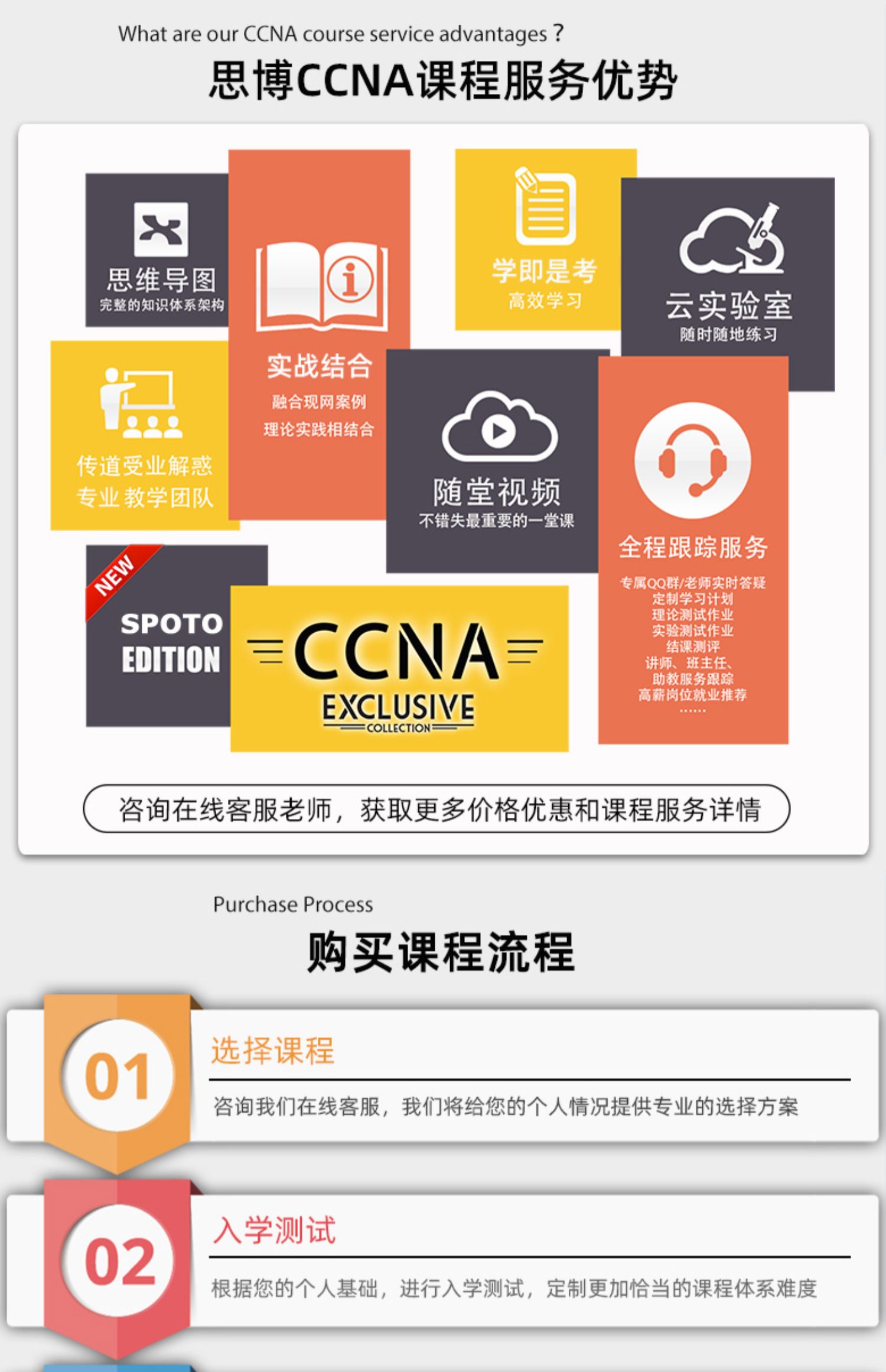 思博CCNA课程服务优势