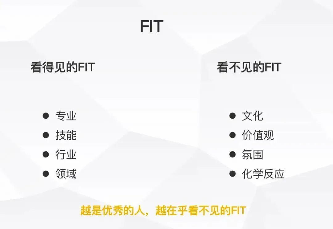 越是优秀的人，越在乎看不见的FIT