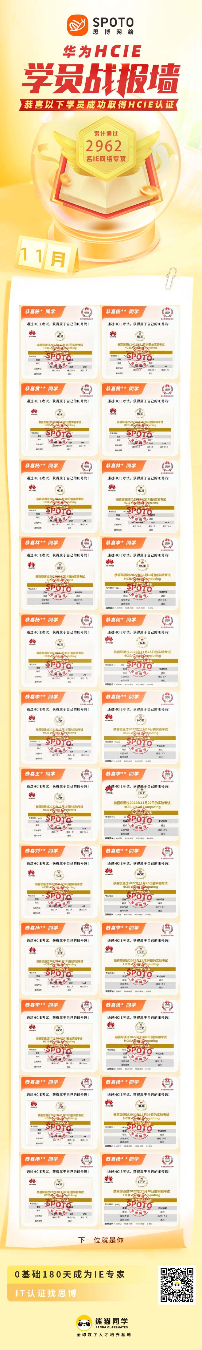 【华为战报】思博2022年11月华为战报墙出炉来袭