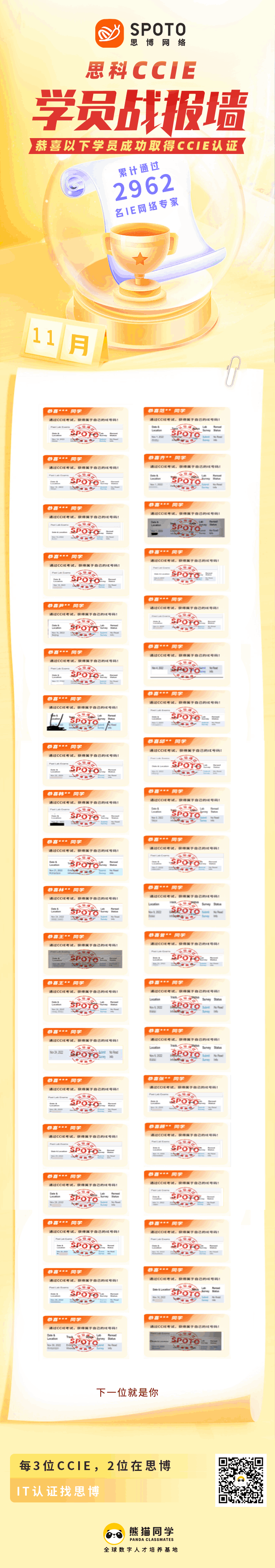【思科战报】2022-11月思博战报墙来啦