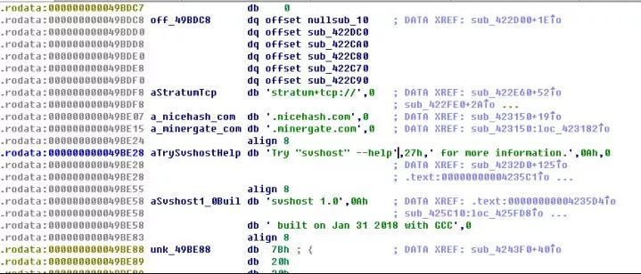 gpg-agentd拖到ida中，用string搜索bitcoin,eth, mine等相关单词