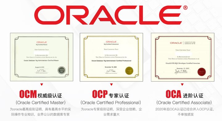 ORACLE认证