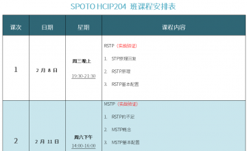 SPOTO HCIP-DATACOM 204课表安排表【02月08日】